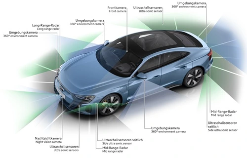 Audi e-tron Asistenční systémy řidiče