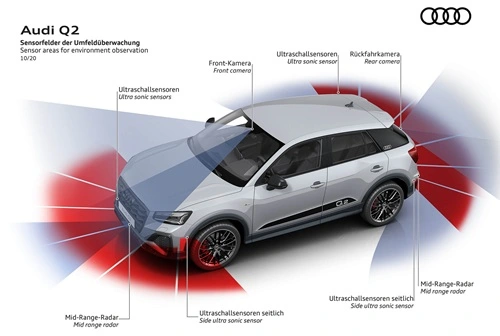 Asistenční systémy řidiče Audi Q2